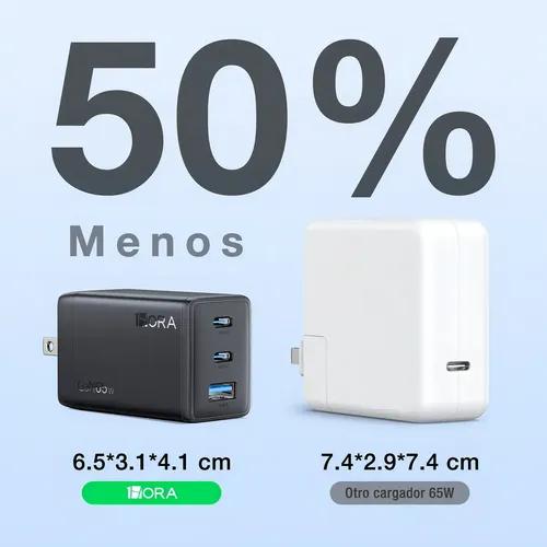 Cargador Tipo C 65W PD GaN 1Hora con 3 Puertos, Cubo de Carga Rápido Pared con Cable USB C a C Compatible con iPhon 17 16 15 Pro MAX, Samsung Galaxy S26 S25 S23 S22 A16, MacBook Pro/Air, iPad Pro