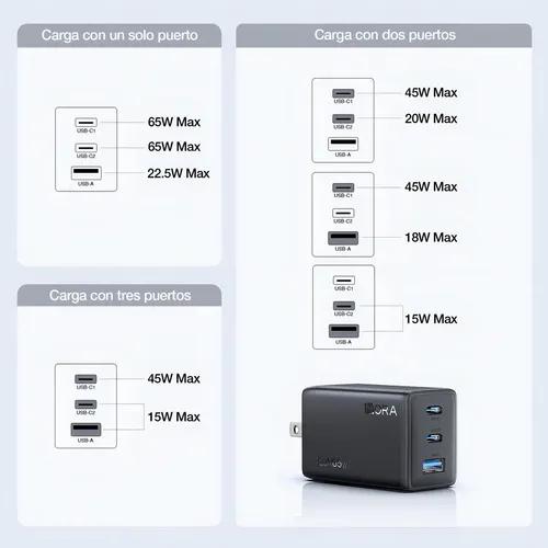 Cargador Tipo C 65W PD GaN 1Hora con 3 Puertos, Cubo de Carga Rápido Pared con Cable USB C a C Compatible con iPhon 17 16 15 Pro MAX, Samsung Galaxy S26 S25 S23 S22 A16, MacBook Pro/Air, iPad Pro