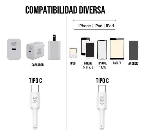 Turbo Cargador De Carga Rápida Tipo C 20w Cable Tipo c  Color Blanco