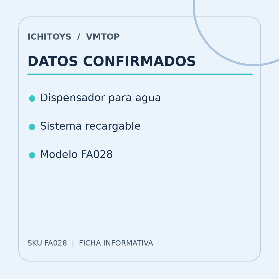 Ficha visual de Dispensador de Agua Recargable, parte 2